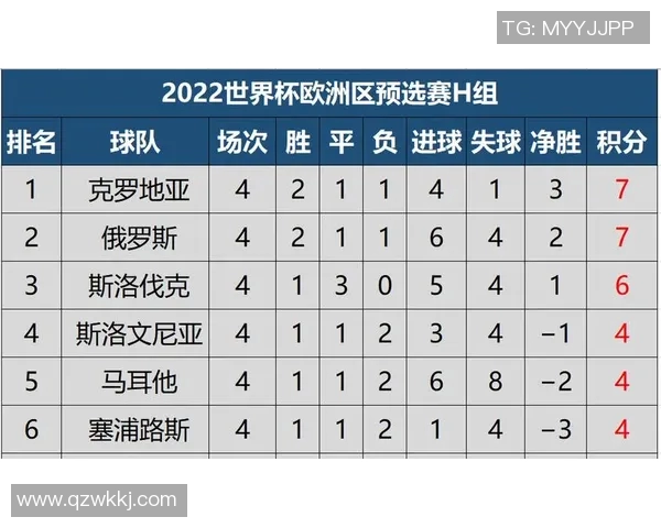 匈牙利与安道尔足球对决精彩回顾及赛后分析 匈牙利与安道尔足球对决精彩回顾及赛后分析