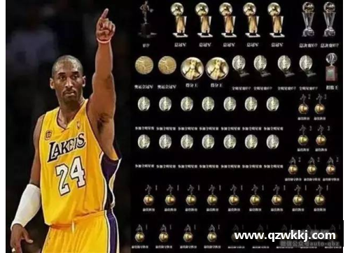 NBA历史上最令人遗憾的失败交易案例