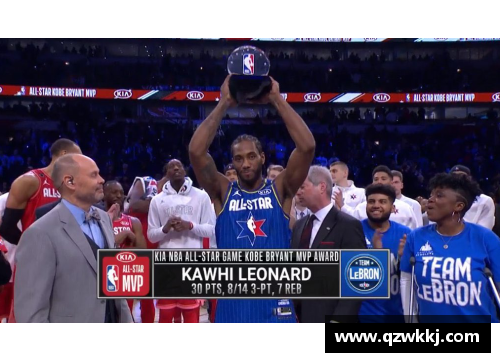 NBA热身赛季前秘闻揭秘：球队战术演练与明星球员状态一览