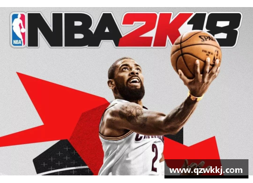 NBA最新插曲：前线战况一览