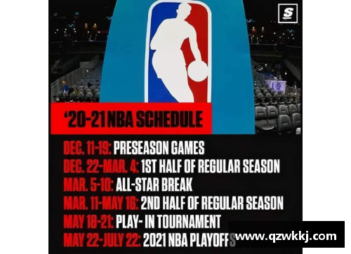 深入解读NBA规则大全：从基本到高级的全面指南