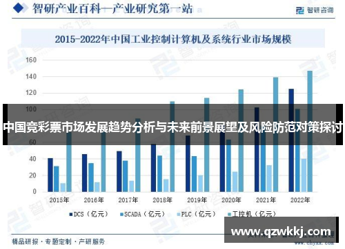 中国竞彩票市场发展趋势分析与未来前景展望及风险防范对策探讨